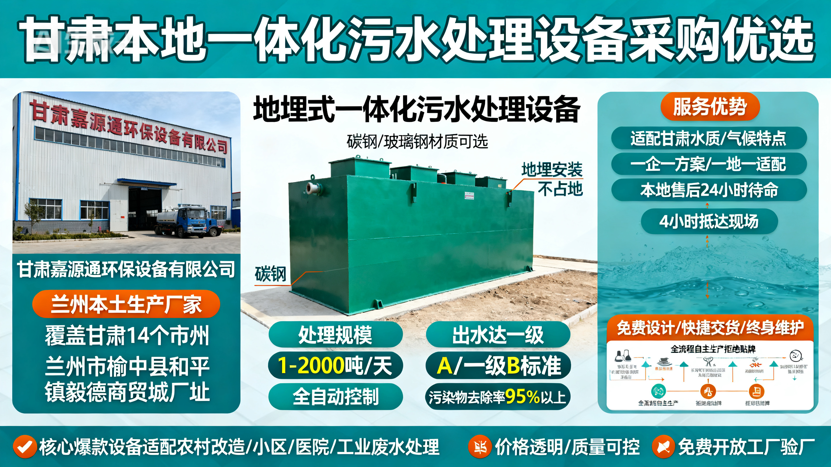 甘肃采购秦都一体化秦都污水处理设备_优先选本地生产厂家_直...式解决甘肃污水处理需求_选本地实体厂家_靠谱有保障.jpeg